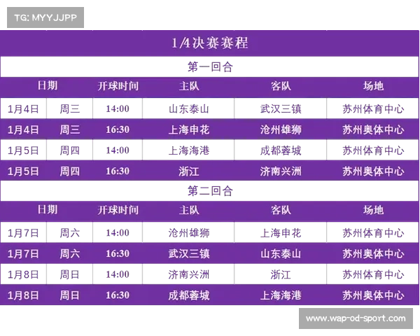 2022中国足协杯赛程分析与中国足球面临的挑战探讨 2022中国足协杯赛程分析与中国足球面临的挑战探讨